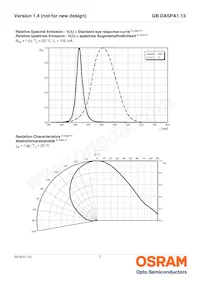 GB DASPA1.13-DUEP-34-M-100-R18-XX Datasheet Pagina 7