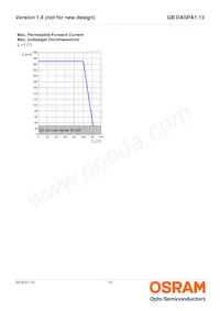 GB DASPA1.13-DUEP-34-M-100-R18-XX Datasheet Page 10