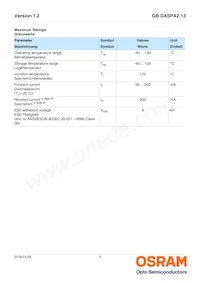 GB DASPA2.13-DUEQ-24-LM-100-R18 Datasheet Page 3