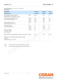 GD CSHPM1.14-UNUO-W4-1-350-R18 Datasheet Page 4