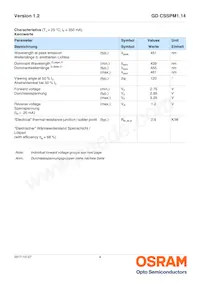 GD CSSPM1.14-UNUO-W4-1-350-R18 Datasheet Page 4