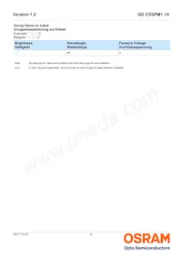GD CSSPM1.14-UNUO-W4-1-350-R18 Datasheet Pagina 6