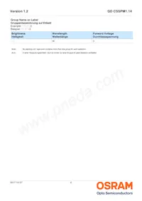 GD CSSPM1.14-UNUO-W4-1-350-R18 데이터 시트 페이지 6