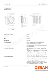 GD CSSPM1.14-UNUO-W4-1-350-R18 데이터 시트 페이지 11