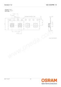 GD CSSPM1.14-UNUO-W4-1-350-R18 Datasheet Pagina 15