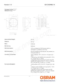 GD CSSRM2.14-ARAT-24-1-700-R18 Datasheet Page 11