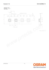 GD CSSRM2.14-ARAT-24-1-700-R18 Datenblatt Seite 15