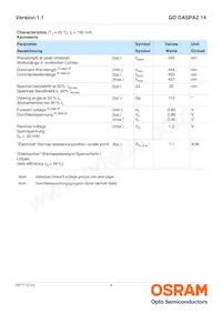 GD DASPA2.14-RMRO-25-1-100-R18 Datasheet Page 4