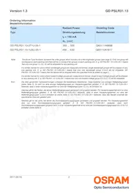 GD PSLR31.13-3T1U-25-1-150-R18 Datasheet Page 2