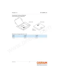 GF CS8PM1.24-3S4S-1-0-350-R18 Datasheet Page 19