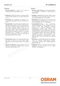 GF CS8PM2.24-3S1T-1-0-350-R18 Datasheet Page 21