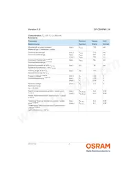 GF CSHPM1.24-3S4S-1-0-350-R18 Datasheet Page 4