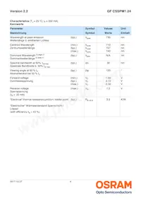 GF CSSPM1.24-3S1T-1-0-350-R18 Datasheet Page 4