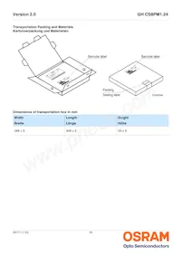 GH CS8PM1.24-3T1U-1-0-350-R18 Datasheet Page 18