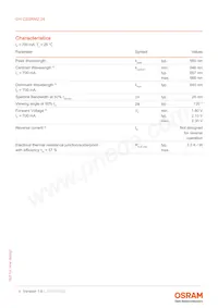 GH CSSRM2.24-V4V5-1-1-700-R33 Datasheet Pagina 4