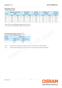 GH CSSRM2.24-VLVN-1 Datasheet Page 5