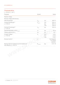GH CSSRM3.24-V5V6-1-1-700-R33 Datasheet Page 4
