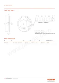 GH CSSRM3.24-V5V6-1-1-700-R33 Datasheet Page 15