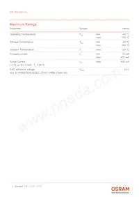 GP PSLM31.14-RJRL-P1P2-1-100-R18 Datasheet Page 3