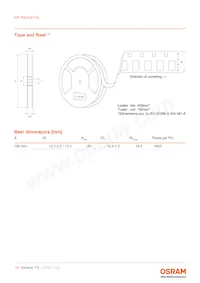 GP PSLM31.14-RJRL-P1P2-1-100-R18 Datasheet Page 16