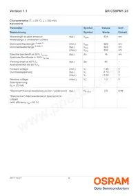 GR CS8PM1.23-KPKR-1 Datasheet Page 4