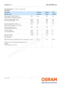 GR CSHPM1.23-KPKR-1 Datasheet Pagina 4