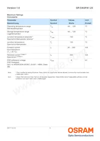 GR DASPA1.23-FUGR-26-1-100-R18 Datasheet Pagina 3