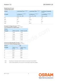 GR DASPA1.23-FUGR-26-1-100-R18 Datasheet Page 5