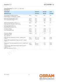 GT CSHPM1.13-LQLS-26-0-350-R18 Datasheet Page 4