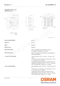 GT CSHPM1.13-LQLS-26-0-350-R18 Datasheet Page 11