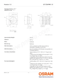 GT CSHPM1.13-LQLT-45-0-350-R18-TH Datasheet Page 11
