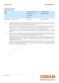 GT CSHPM1.13-LRLT-26-1-350-B-R18 Datasheet Page 2