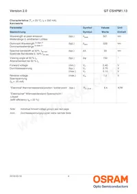 GT CSHPM1.13-LRLT-26-1-350-B-R18 Datasheet Page 4