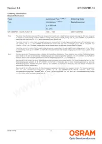 GT CSSPM1.13-LRLT-26-1-350-B-R18 Datasheet Page 2