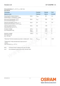 GT CSSPM1.13-LRLT-26-1-350-B-R18 Datasheet Page 4