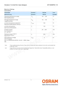 GT DASPA1.13-GSGU-45-MP-100-R18-XX Datasheet Page 3