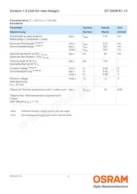 GT DASPA1.13-GSGU-45-MP-100-R18-XX Datasheet Page 4