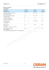 GT PSLR31.13-LSLU-T1T2-1-150-R18 Datasheet Pagina 3