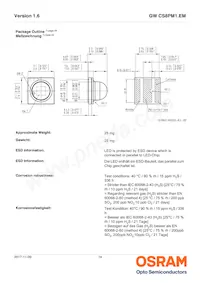 GW CS8PM1.EM-LPLR-XX53-1 Datasheet Page 14