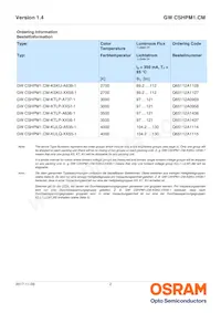 GW CSHPM1.CM-KSKU-XX57-1-350-R18 Datasheet Pagina 2