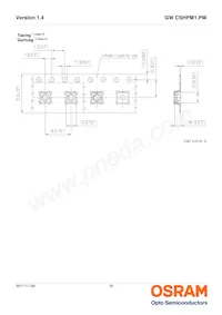 GW CSHPM1.PM-LRLT-XX55-1 데이터 시트 페이지 18