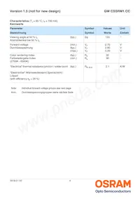 GW CSSRM1.CC-MQMS-5R8T-1-700-R18 Datasheet Page 4