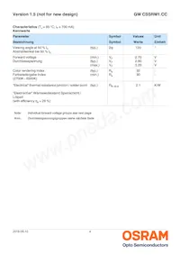 GW CSSRM1.CC-MSMT-5F-1-700-R18-XX Datasheet Page 4