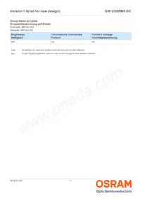 GW CSSRM1.EC-MSMU-5L7N-1-700-R18 Datasheet Page 11