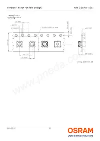 GW CSSRM1.EC-MUNQ-5H7I-1-700-R18 Datasheet Page 20