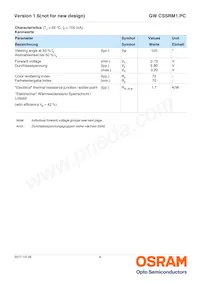 GW CSSRM1.PC-MFNQ-5L7N-1-700-R18 Datasheet Page 4