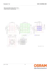 GW CSSRM2.EM-M5M7-A838-1 Datasheet Pagina 15