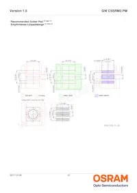 GW CSSRM2.PM-N3N5-XX55-1-700-R18 Datenblatt Seite 15