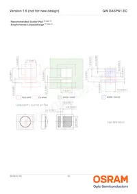 GW DASPA1.EC-HQHS-5H7I-KM-100-R18 Datasheet Page 16