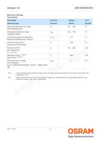 GW DASPA2.EC-HTJP-5C7E-1 Datasheet Page 3